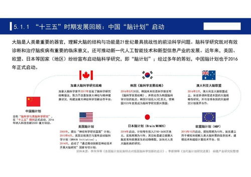 中國(guó)七大科技前沿領(lǐng)域十四五發(fā)展全景前瞻 教育軟件科技領(lǐng)域內(nèi)的技術(shù)轉(zhuǎn)讓