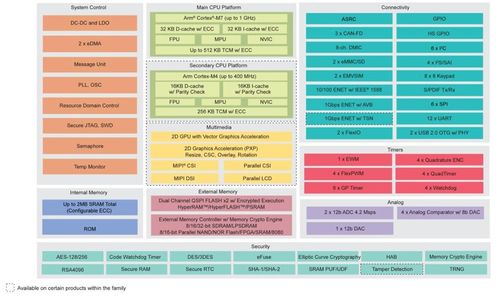 新一代語音識(shí)別 徹底改變車內(nèi)體驗(yàn)與教育軟件科技領(lǐng)域的雙重革命
